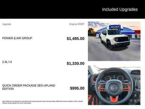 Used 2018 Jeep Renegade Sport w/ Power & Air Group AWD/4WD image 7