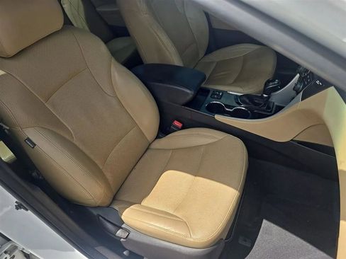 Used 2015 Hyundai Sonata Limited w/ Option Group 02 FWD image 14