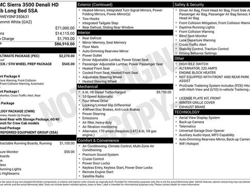 Used 2022 GMC Sierra 3500 Denali w/ Denali Ultimate Package AWD/4WD image 3
