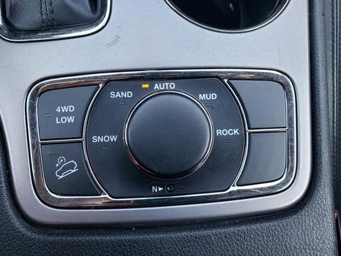 Used 2021 Jeep Grand Cherokee Limited X AWD/4WD image 21
