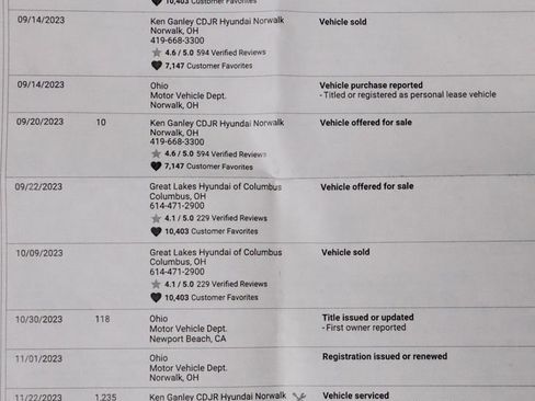 Certified 2024 Hyundai Tucson SEL FWD image 8