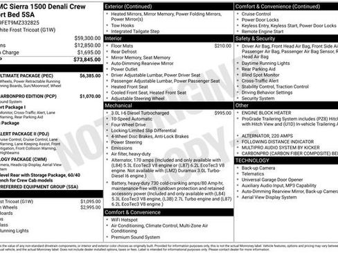 Used 2021 GMC Sierra 1500 Denali w/ Denali Ultimate Package image 43