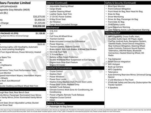 Used 2023 Subaru Forester Limited w/ Popular Package #3 AWD/4WD image 33