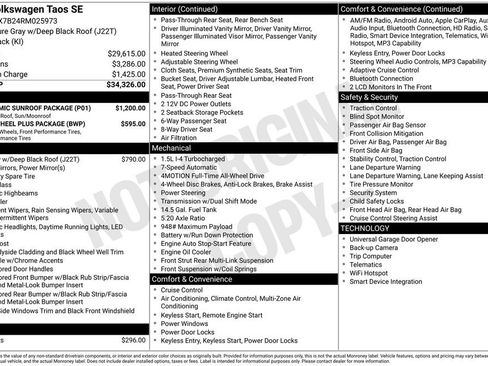 Used 2024 Volkswagen Taos SE w/ Panoramic Sunroof Package AWD/4WD image 33