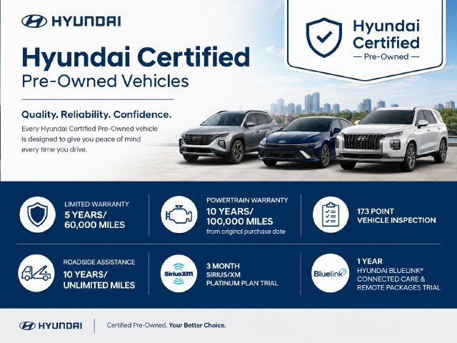Used 2023 Hyundai Sonata SEL w/ Convenience Package FWD image 5