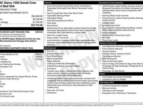 Used 2016 GMC Sierra 1500 Denali w/ Enhanced Driver Alert Package image 34