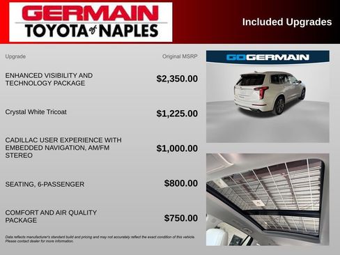 Used 2021 Cadillac XT6 Premium Luxury image 25