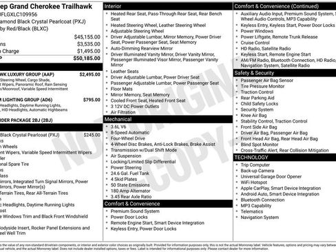 Used 2020 Jeep Grand Cherokee Trailhawk w/ Trailhawk Luxury Group image 25