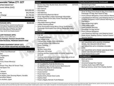 Used 2022 Chevrolet Tahoe Z71 w/ Luxury Package image 6