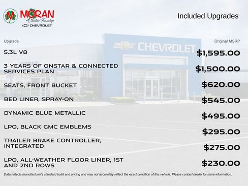 Used 2022 GMC Sierra 1500 Elevation image 5