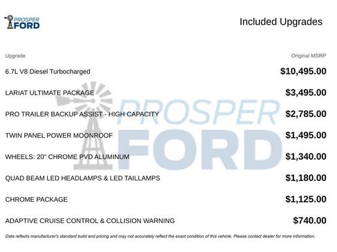 Used 2021 Ford F250 Lariat w/ Lariat Ultimate Package image 3