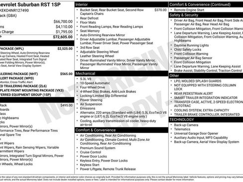 Used 2022 Chevrolet Suburban RST w/ Luxury Package image 35