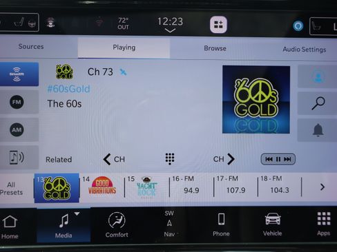 Used 2024 Chrysler Pacifica Premium FWD image 20