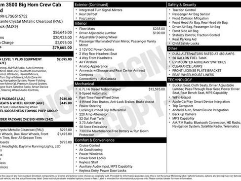 Used 2025 RAM 3500 Big Horn image 9