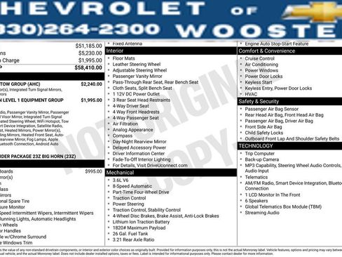 Used 2024 RAM 1500 Big Horn w/ Trailer Tow Group image 7