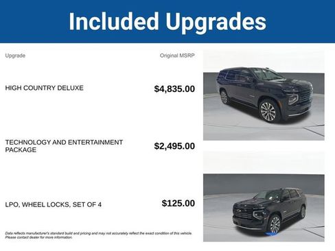 Used 2025 Chevrolet Tahoe High Country AWD/4WD image 5