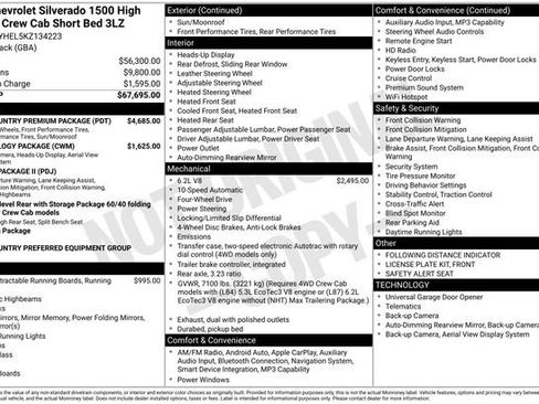 Used 2019 Chevrolet Silverado 1500 High Country w/ High Country Premium Package AWD/4WD image 13
