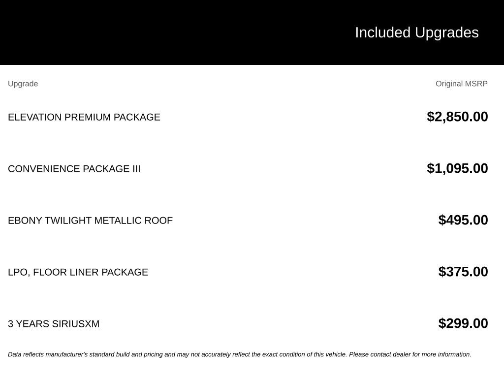 New 2027 GMC Terrain Elevation w/ Elevation Premium Package AWD/4WD image 3