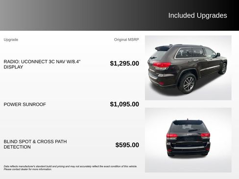Used 2017 Jeep Grand Cherokee Limited AWD/4WD image 5