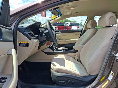 Used 2015 Hyundai Sonata Sport FWD image 14
