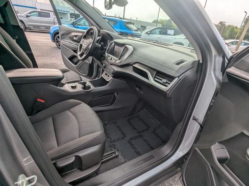 Used 2023 GMC Terrain SLE w/ Elevation Edition AWD/4WD image 30