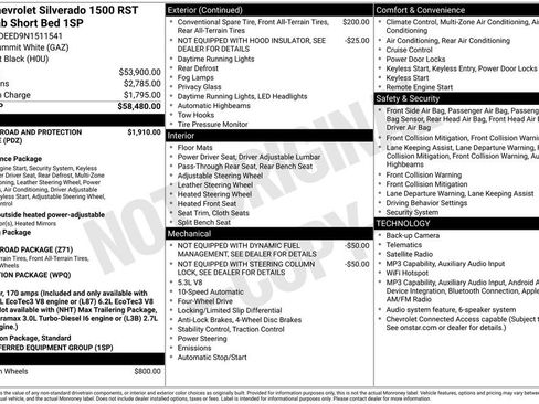 Used 2022 Chevrolet Silverado 1500 RST AWD/4WD image 11