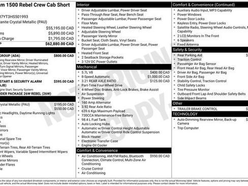 Used 2017 RAM 1500 Rebel w/ Luxury Group image 17