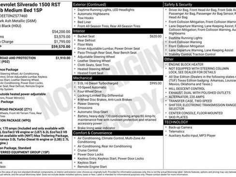 Used 2022 Chevrolet Silverado 1500 RST image 40