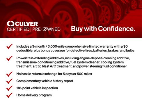 Used 2023 Cadillac CT5 Luxury w/ Cold Weather Package image 6