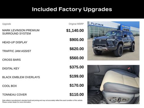 Used 2024 Lexus GX 550 image 28