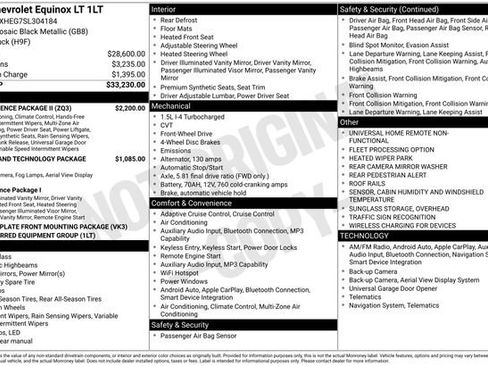 Used 2025 Chevrolet Equinox LT w/ Convenience Package II FWD image 68