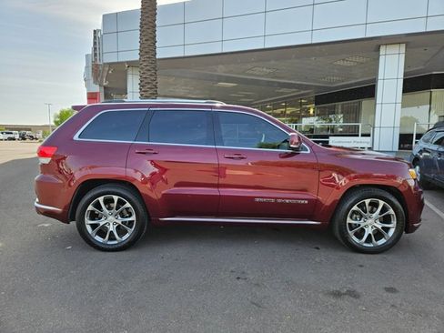 Used 2020 Jeep Grand Cherokee Summit AWD/4WD image 4