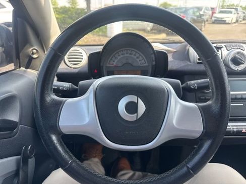 Used 2015 smart fortwo pure RWD image 22