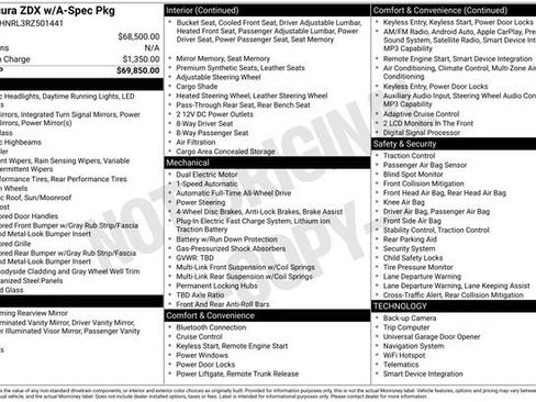 Used 2024 Acura ZDX A-Spec image 9