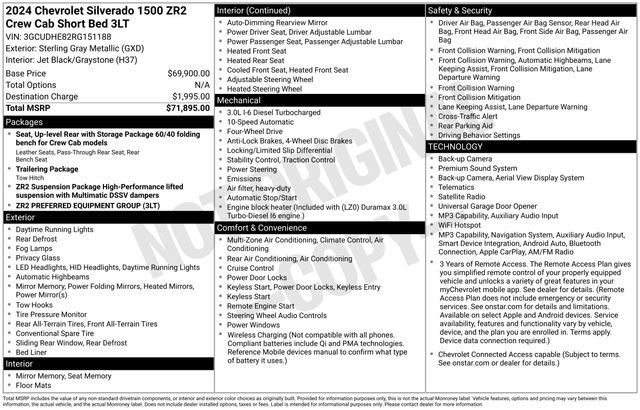 Used 2024 Chevrolet Silverado 1500 ZR2 AWD/4WD image 22