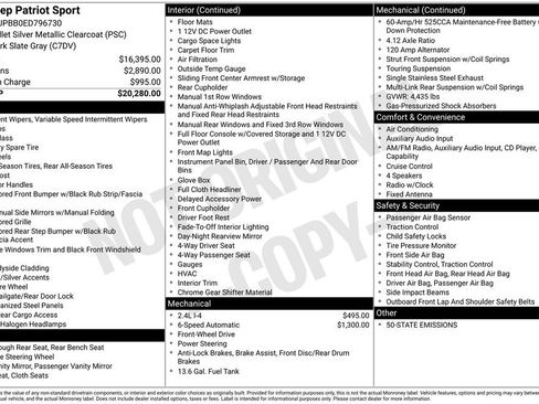 Used 2014 Jeep Patriot Sport FWD image 5