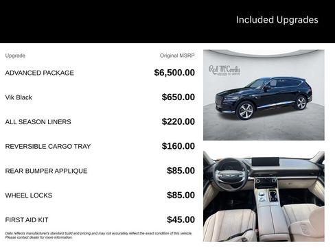 Used 2024 Genesis GV80 2.5T w/ Advanced Package AWD/4WD image 5