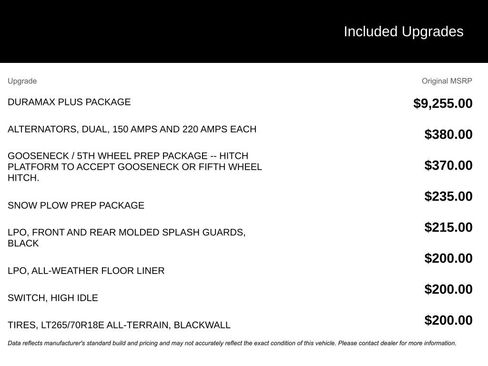 Used 2017 GMC Sierra 3500 Denali w/ Duramax Plus Package image 3