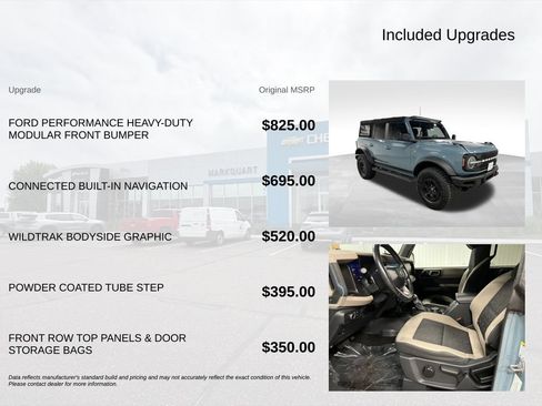 Used 2021 Ford Bronco Wildtrak AWD/4WD image 5