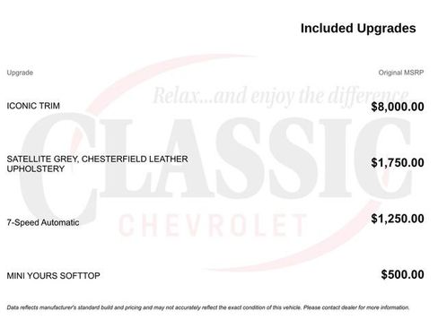 Used 2021 MINI Cooper Convertible image 12