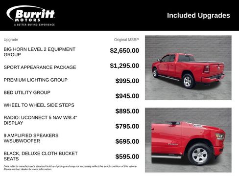 Used 2022 RAM 1500 Big Horn AWD/4WD image 6