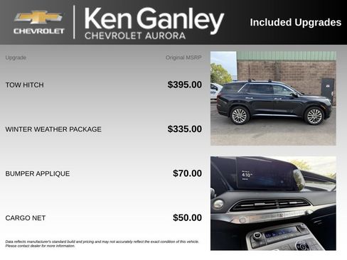 Used 2020 Hyundai Palisade Limited w/ Winter Weather Package AWD/4WD image 6