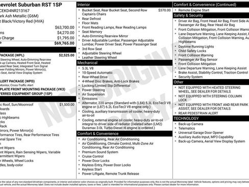Used 2022 Chevrolet Suburban RST w/ Luxury Package RWD image 4