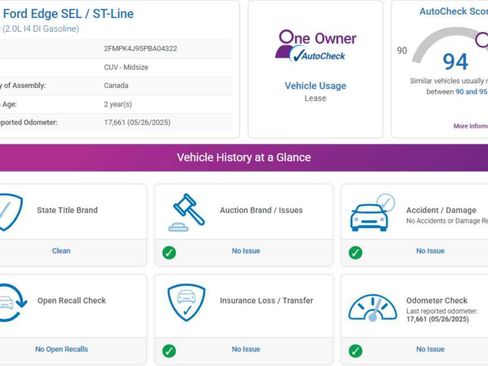 Used 2023 Ford Edge SEL w/ Convenience Package image 4