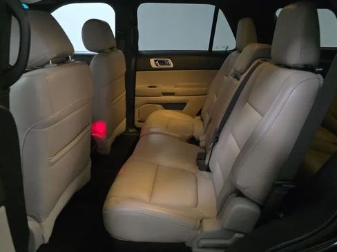 Used 2015 Ford Explorer Limited FWD image 7