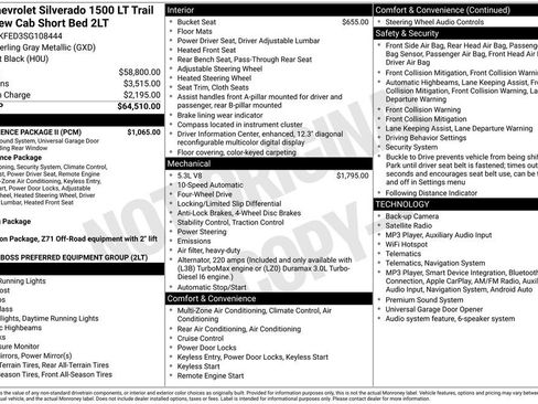 Used 2025 Chevrolet Silverado 1500 LT Trail Boss w/ Convenience Package II AWD/4WD image 42