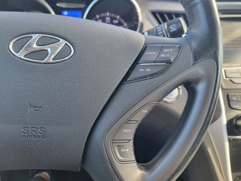 Used 2015 Hyundai Sonata Limited w/ Option Group 02 image 16