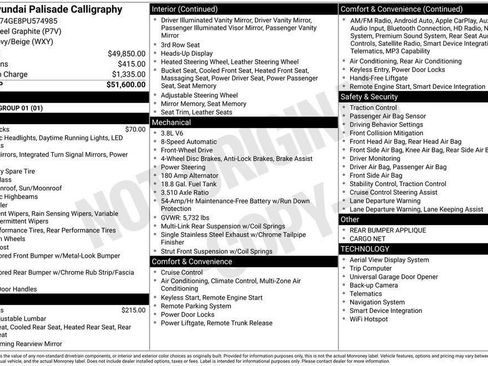 Used 2023 Hyundai Palisade Calligraphy FWD image 5