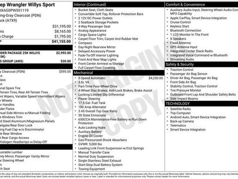 Used 2023 Jeep Wrangler Willys image 6