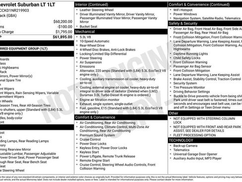 Used 2022 Chevrolet Suburban LT image 49